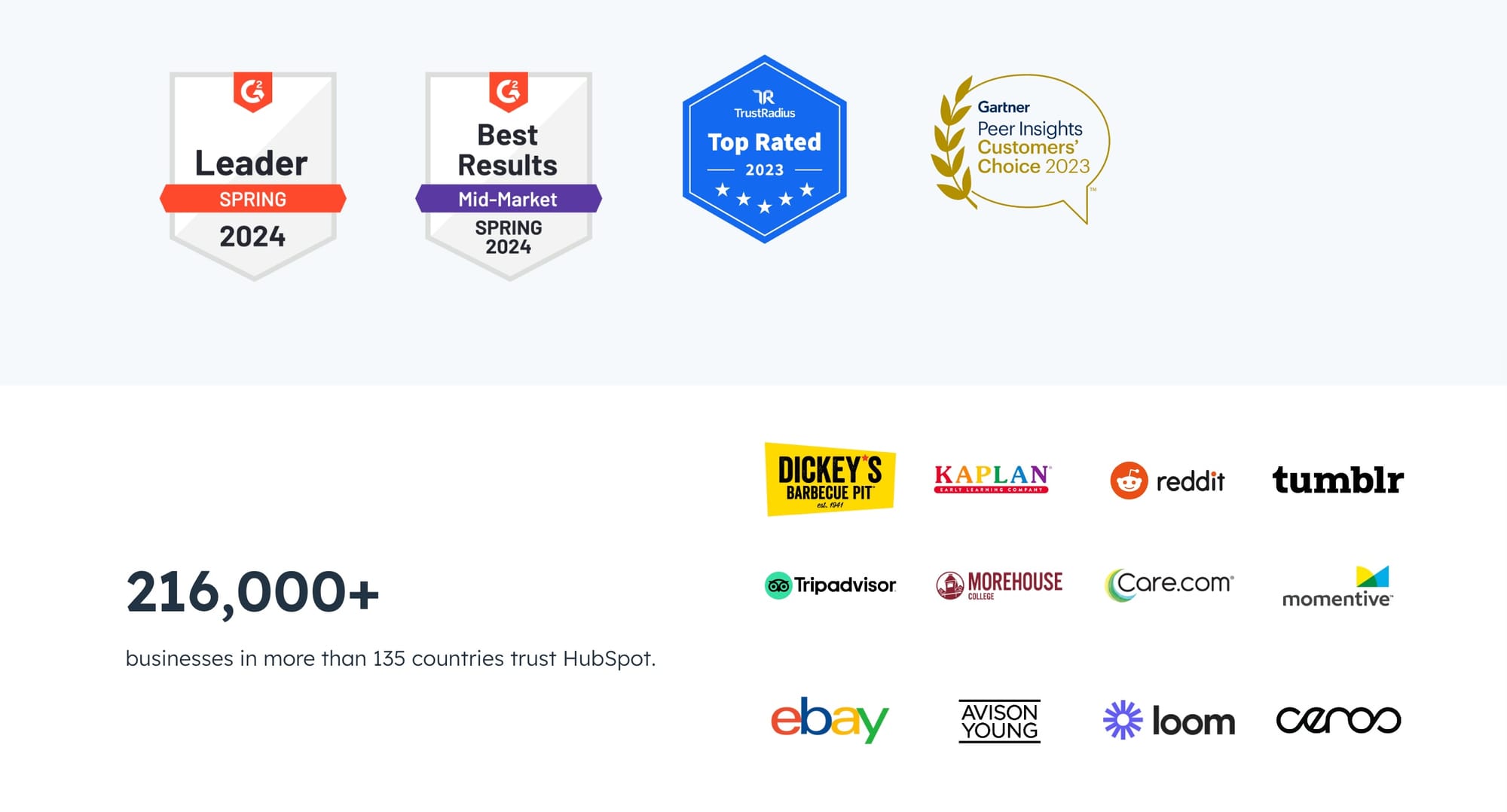 Social Proof Mastery: How to Transform Your Website into a Trust-Building Machine